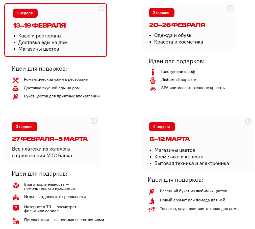 Карта банка мтс плюсы и минусы