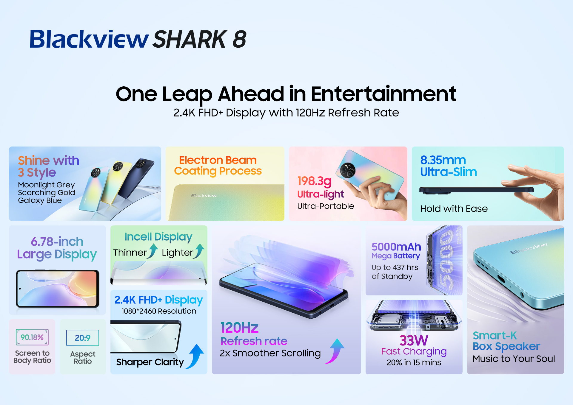 Блэквью Шарк 8. Blackview Shark 8 дисплей. Blackview Shark 8 характеристики. Блэквью Шарк 8 характеристики.