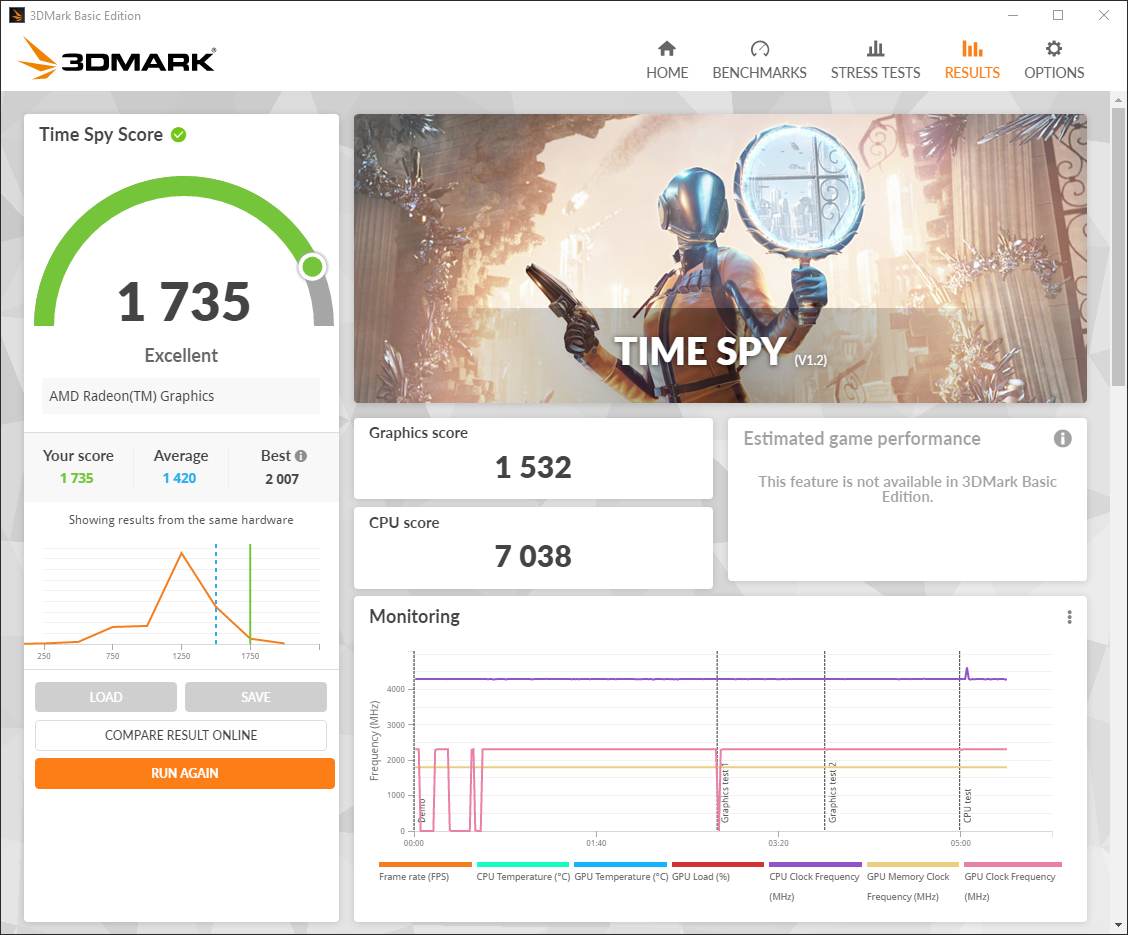 3dmark достижения steam фото 82