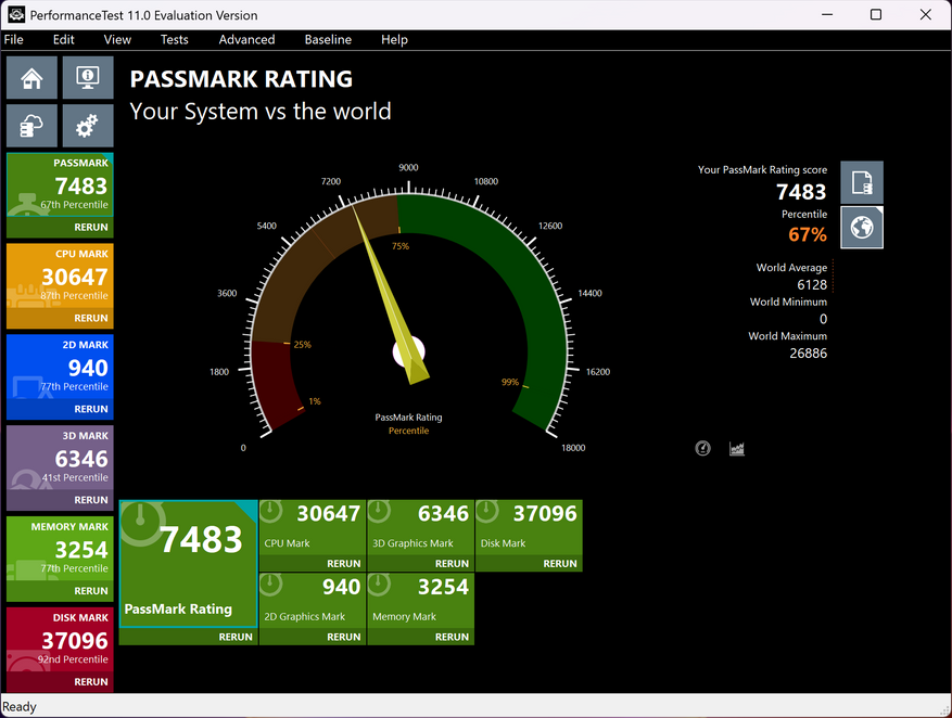 PreformanceTest 11 Evaluation Version