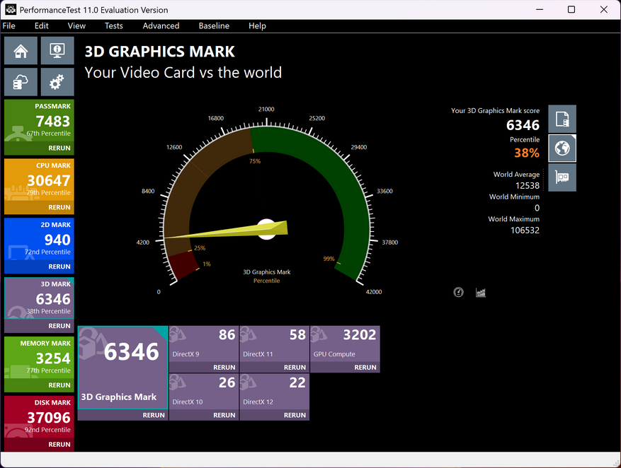 PreformanceTest 11 Evaluation Version