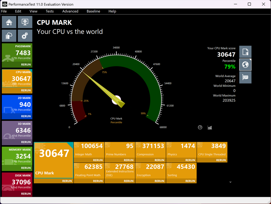 PreformanceTest 11 Evaluation Version