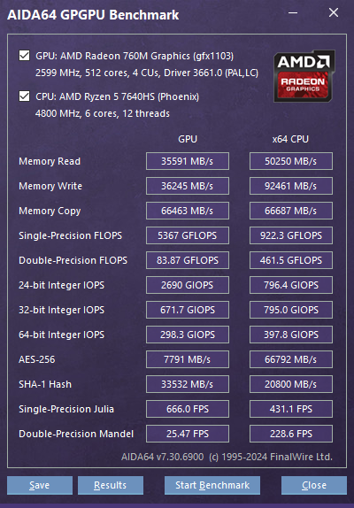 AIDA64 — GPGPU Benchmark