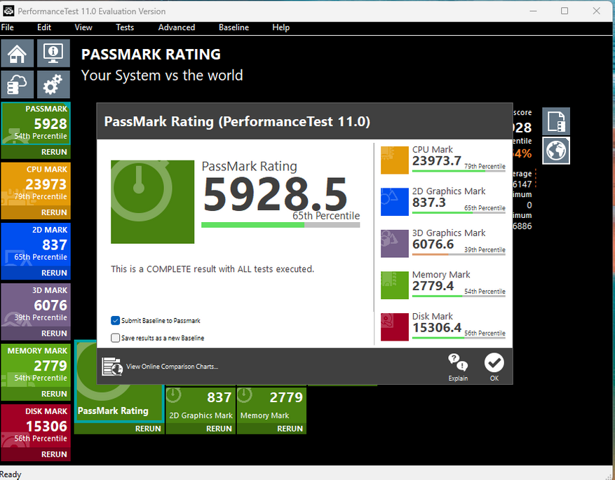 PassMark PerformanceTest