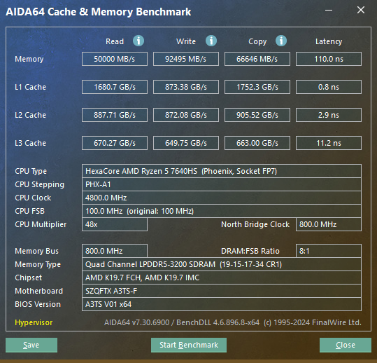 AIDA64 — Cache &amp; Memory Benchmark
