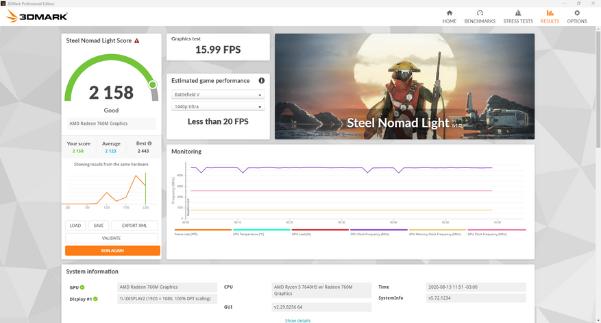 3DMark — Steel Nomad Light