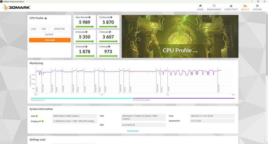 3DMark — CPU Profile