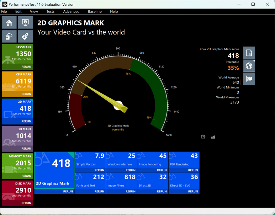PerformanceTest 11 Evaluation Version