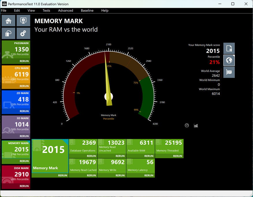PerformanceTest 11 Evaluation Version