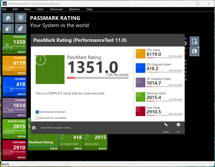 PerformanceTest 11 Evaluation Version