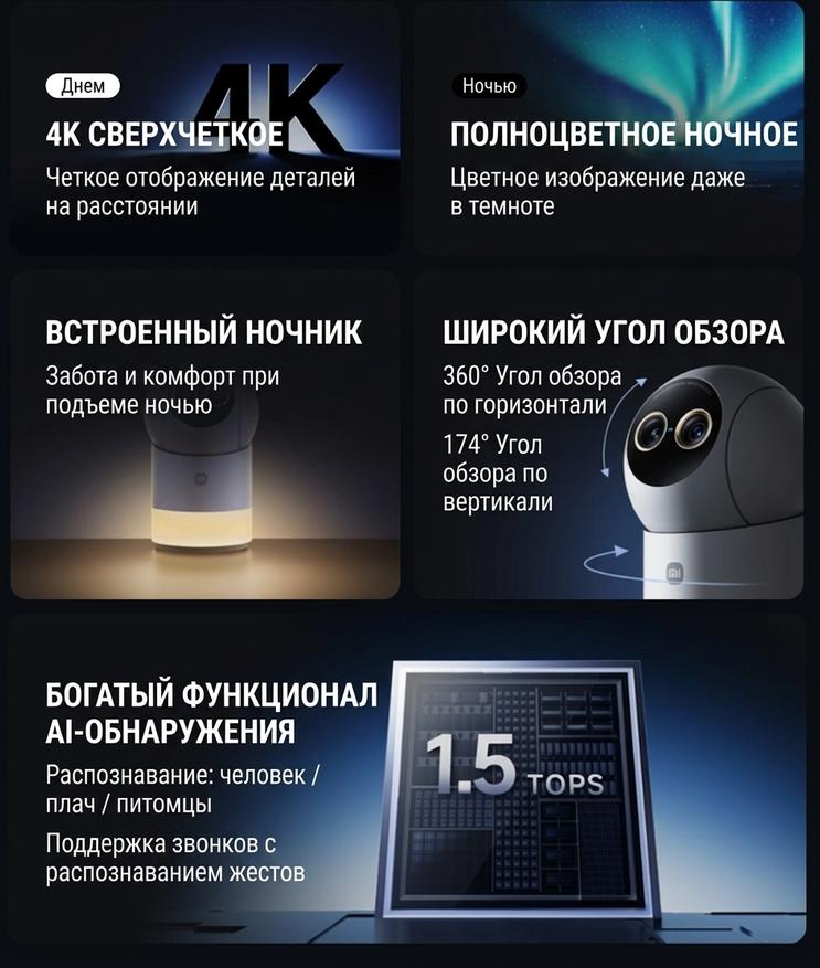 Доработано Gemini