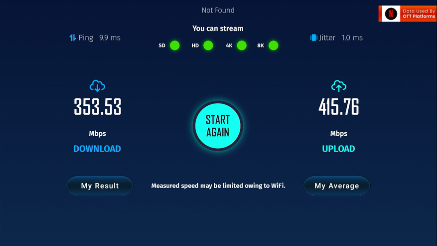 Wi-Fi 5 ГГц