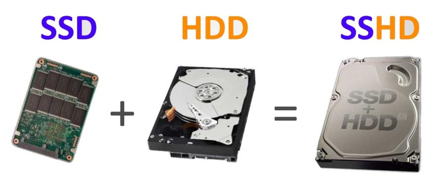 SSD-диски с Aliexpress. Что выбрать? Топ Обзоры Автотоваров 