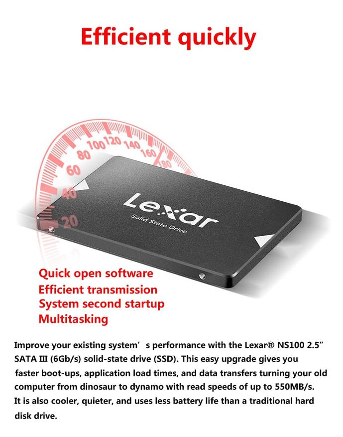 SSD-диски с Aliexpress. Что выбрать? Топ Обзоры Автотоваров 