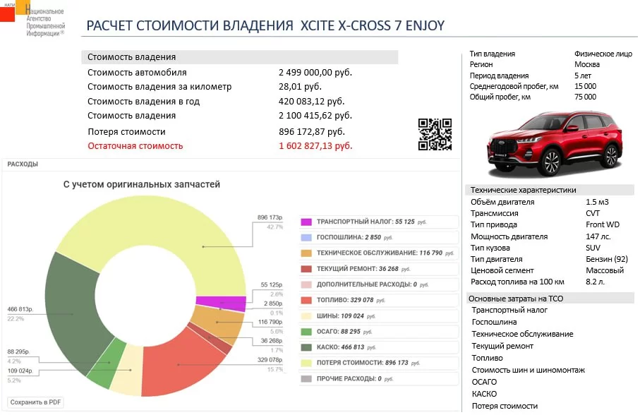 Аналитик подсчитал сумму, выведенную из России ушедшими компаниями