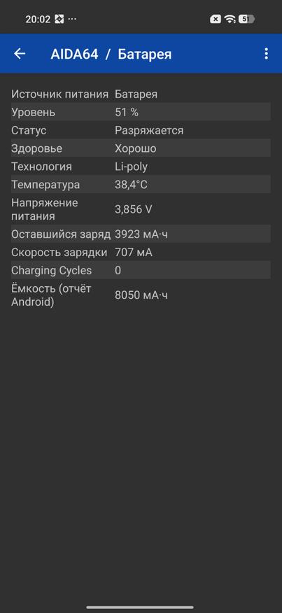 Скриншот программы AIDA64