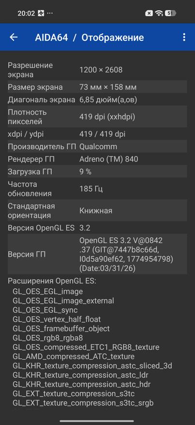 Скриншот программы AIDA64