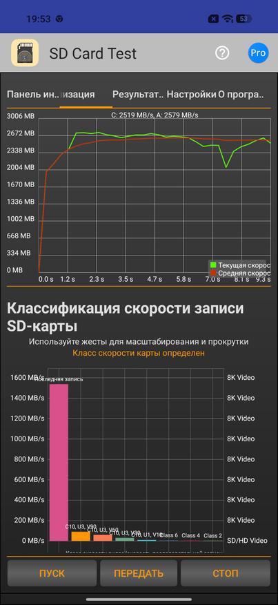 Скриншот программы SD Card Test