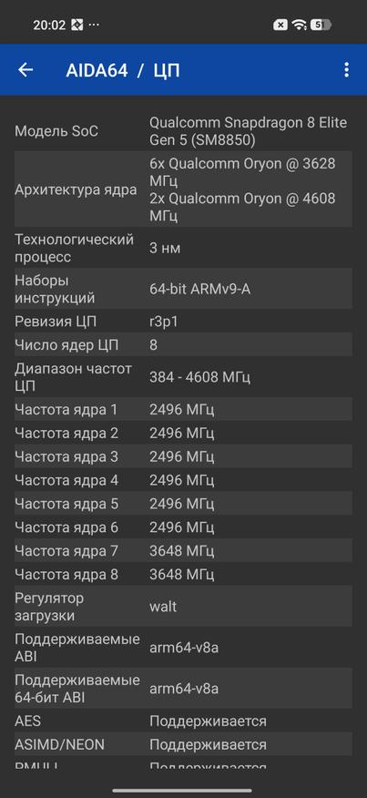 Скриншот программы AIDA64