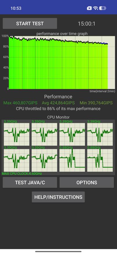 Скриншот программы CPU Throttling Test