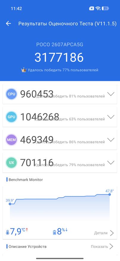 Скриншот программы Antutu