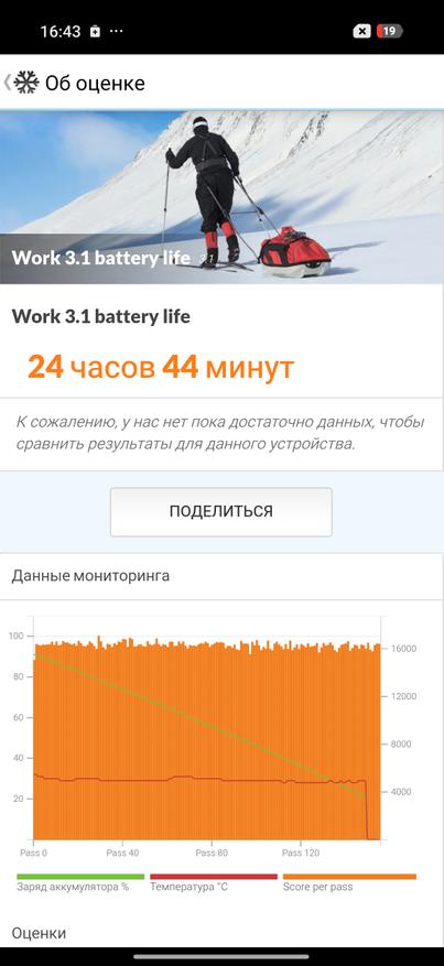 Скриншот программы 3D Mark