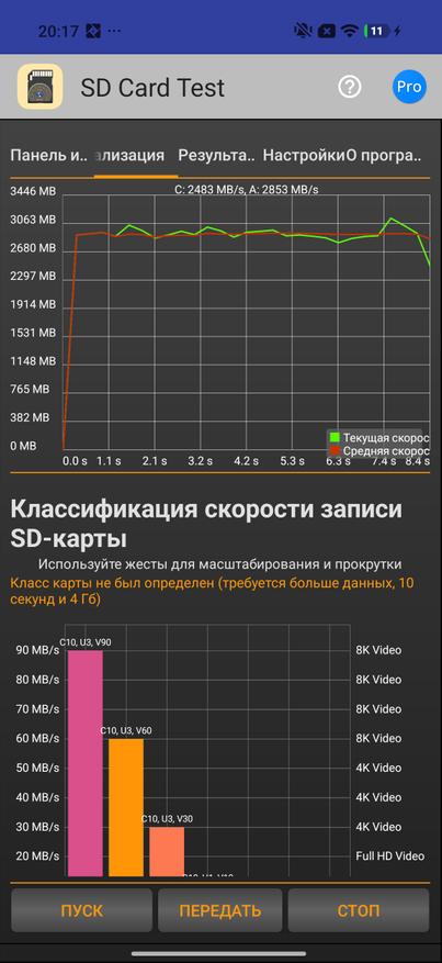 Скриншот программы SD Card Test