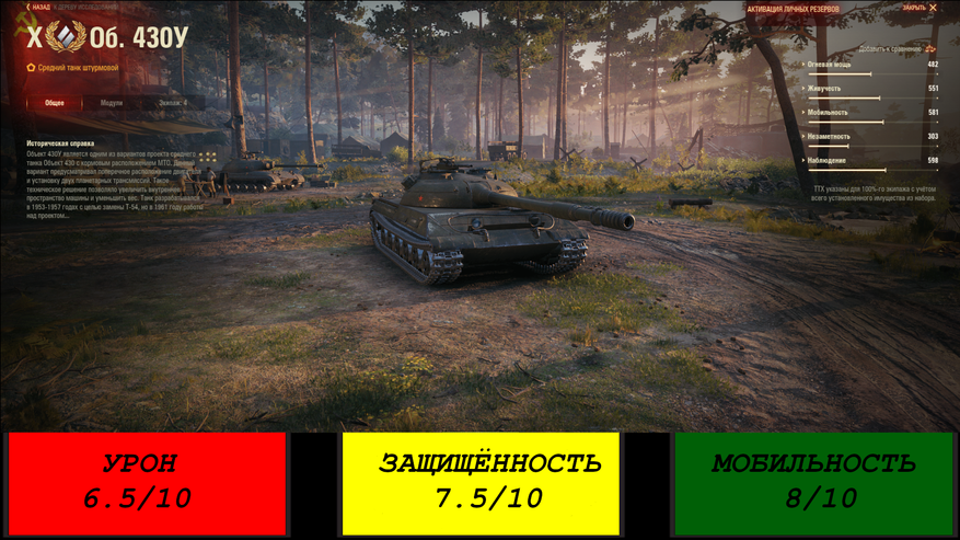 Обзор танков в world of tanks