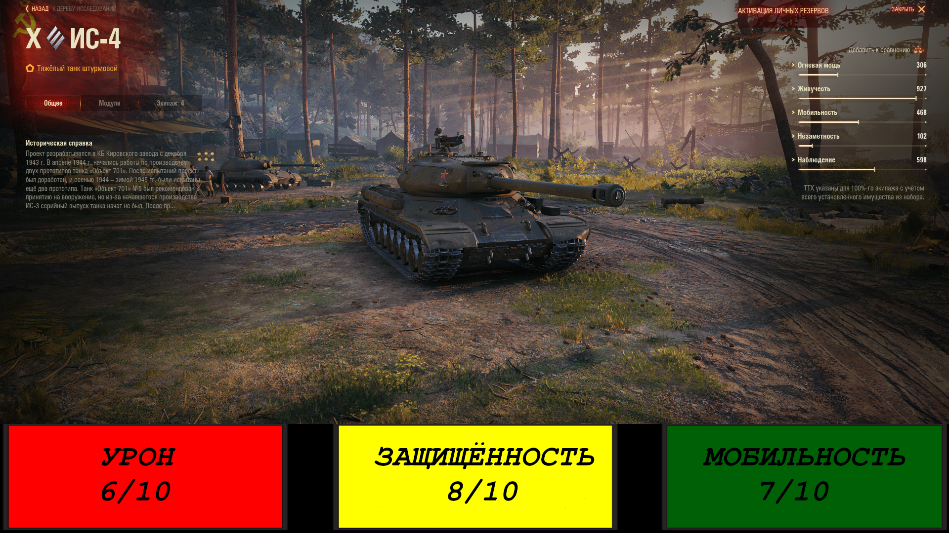 Скільки танків у грі World of Tanks?