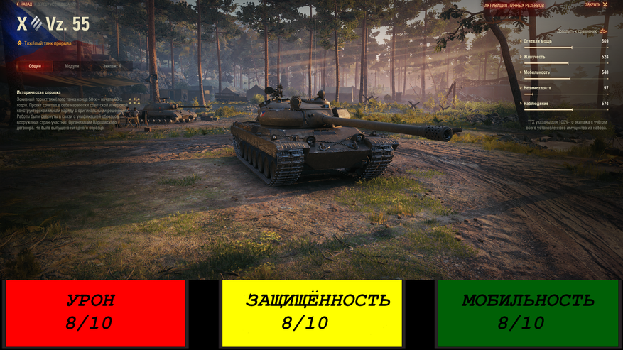 Обзор танков в world of tanks