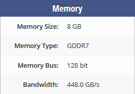 RTX 5060