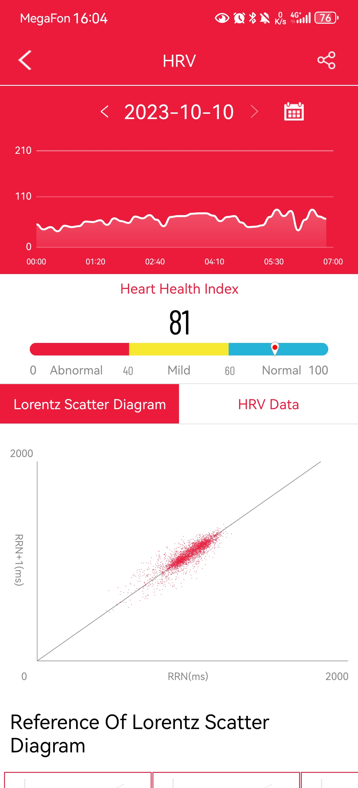 Health Band Pro 5 Купить