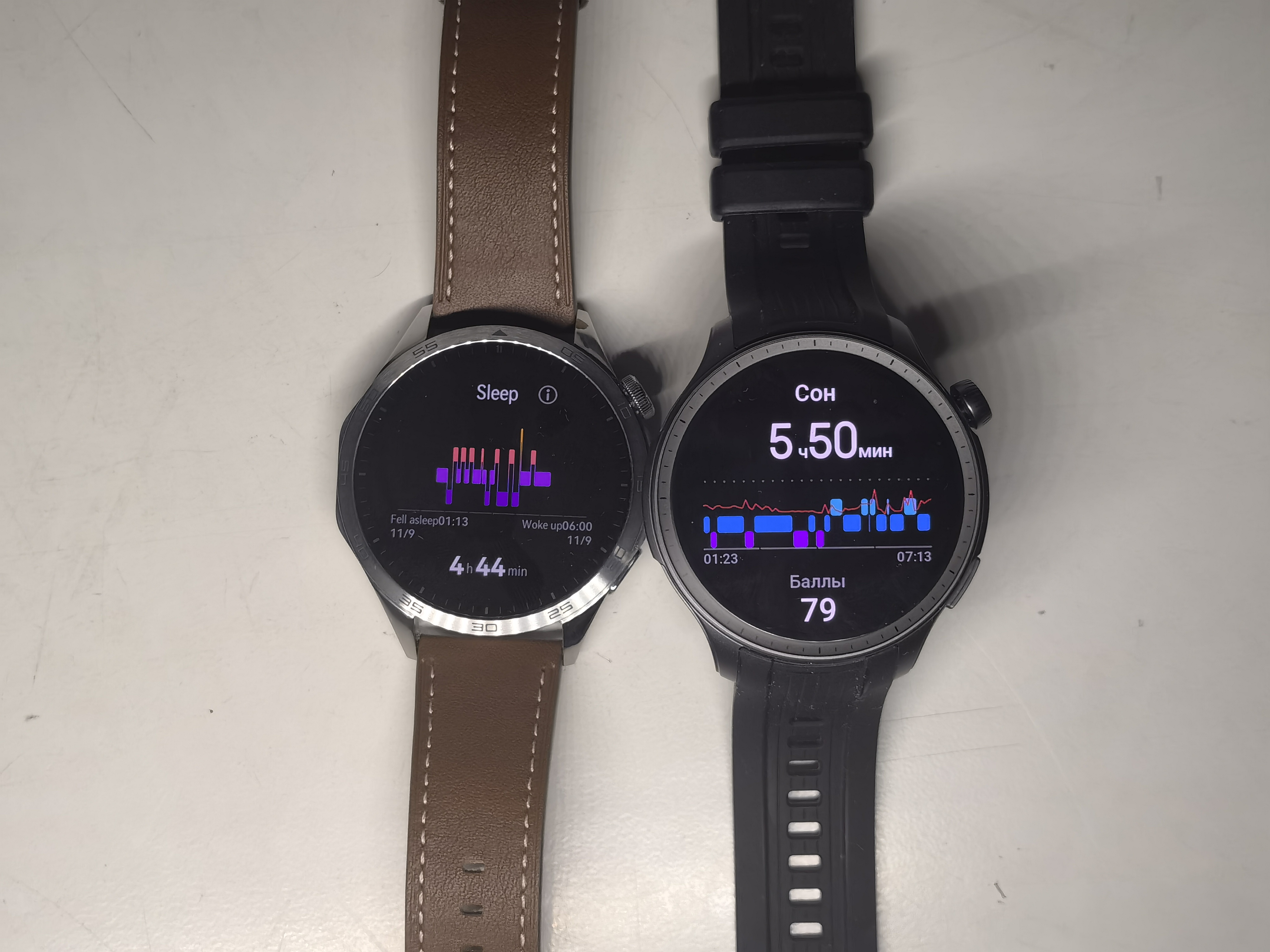 Huawei Watch GT 4 Amazfit Balance iXBT Live