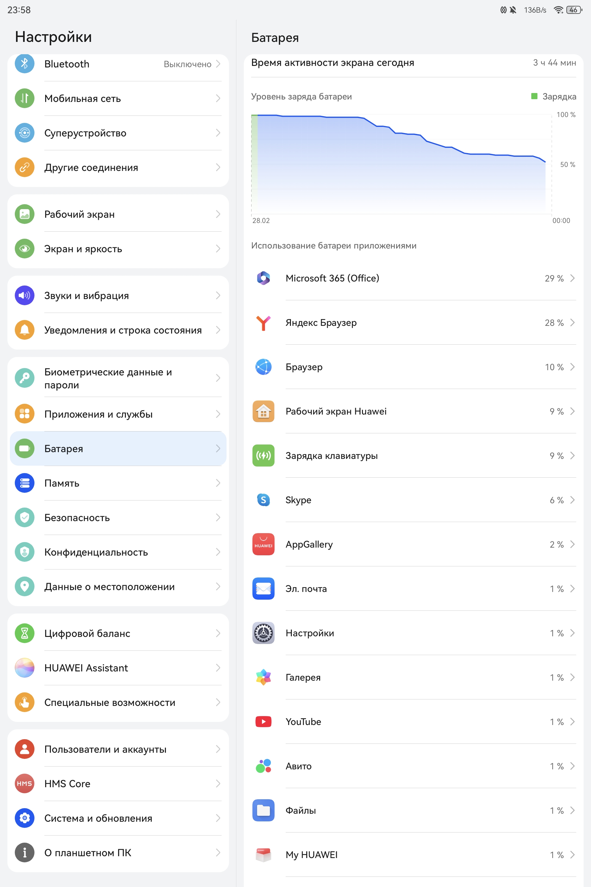 Обзор планшета HUAWEI MatePad Pro 13,2 PaperMatte (2025): мобильный ...