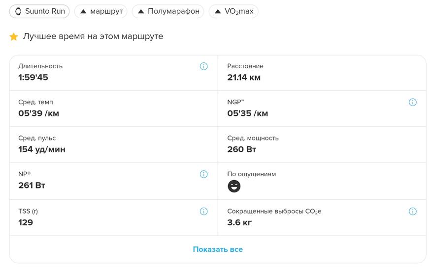 Полумарафон