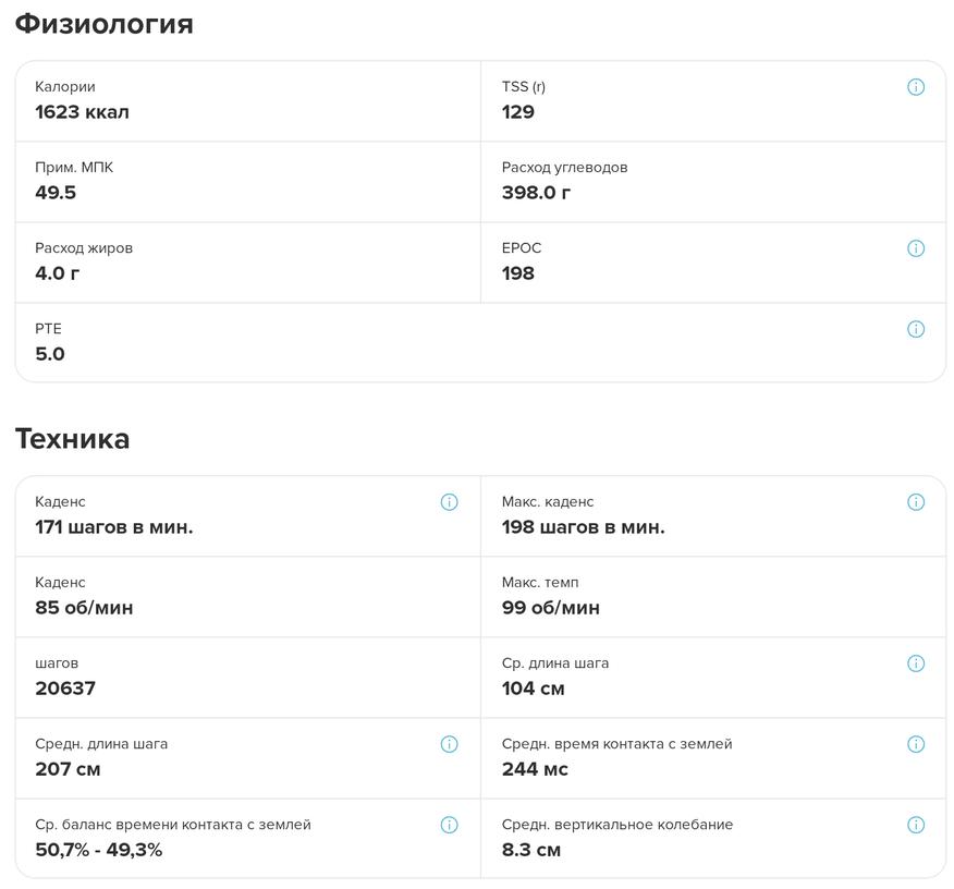 Полумарафон
