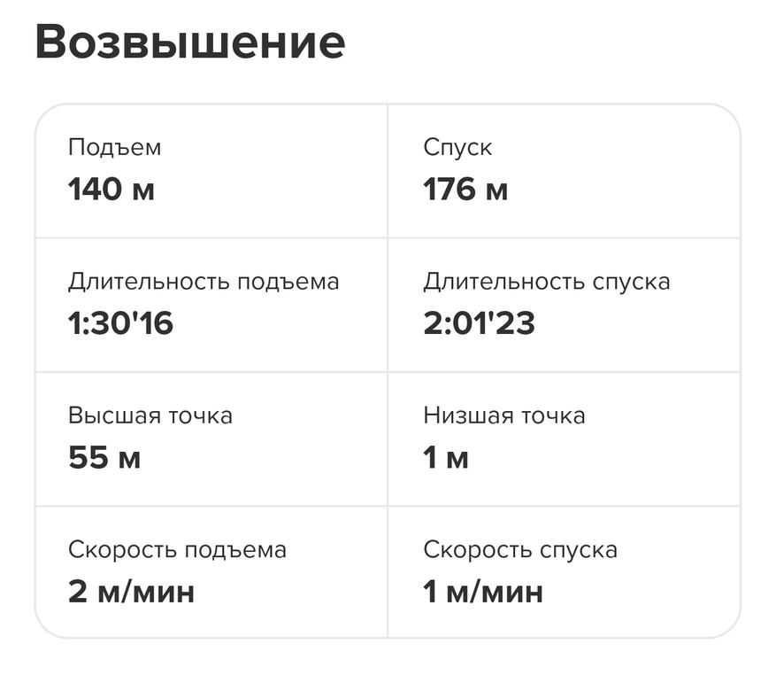 "Пушкин-Петербург" 