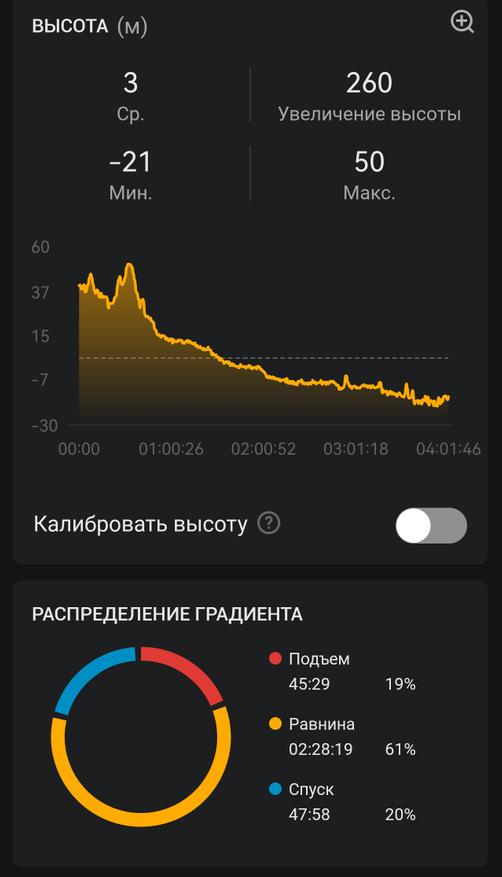 "Пушкин-Петербург" 