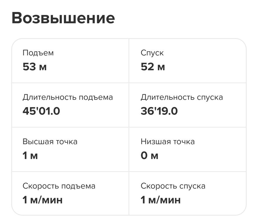 "Белые ночи"