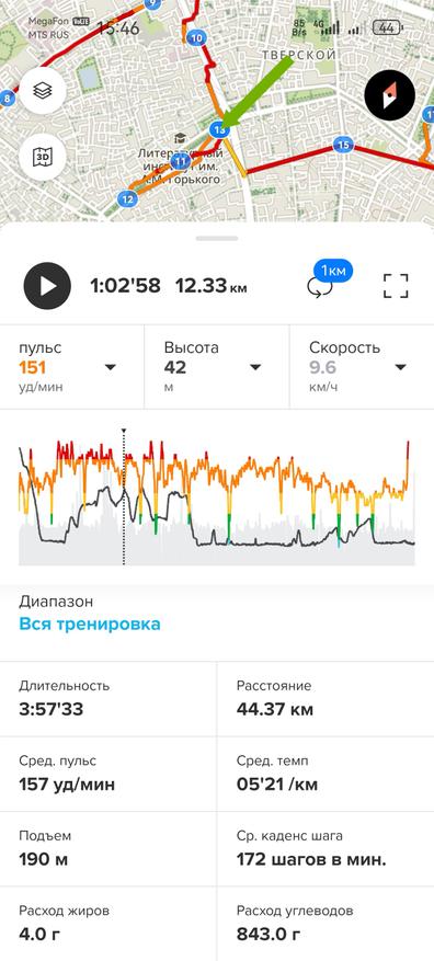 Работа в горку