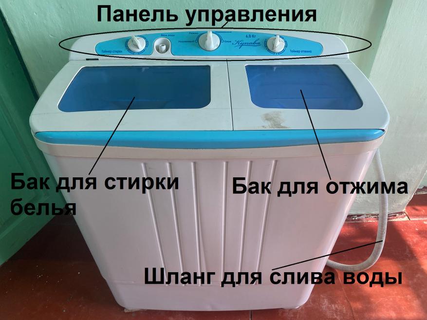 Чем активаторная стиральная машина лучше автомата? / Техника для дома ...