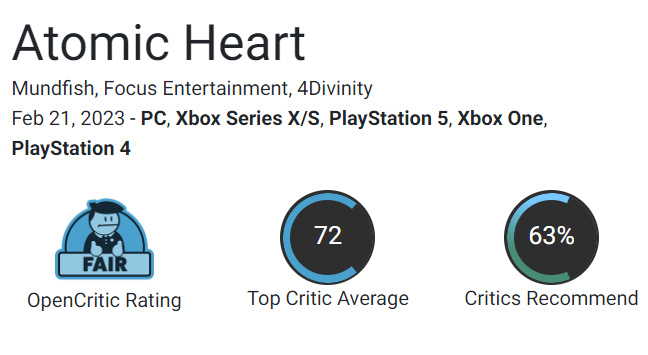 Рейтинг Atomic Heart обвалился на Metacritic. Игроки не оценили свалку идей  Mundfish