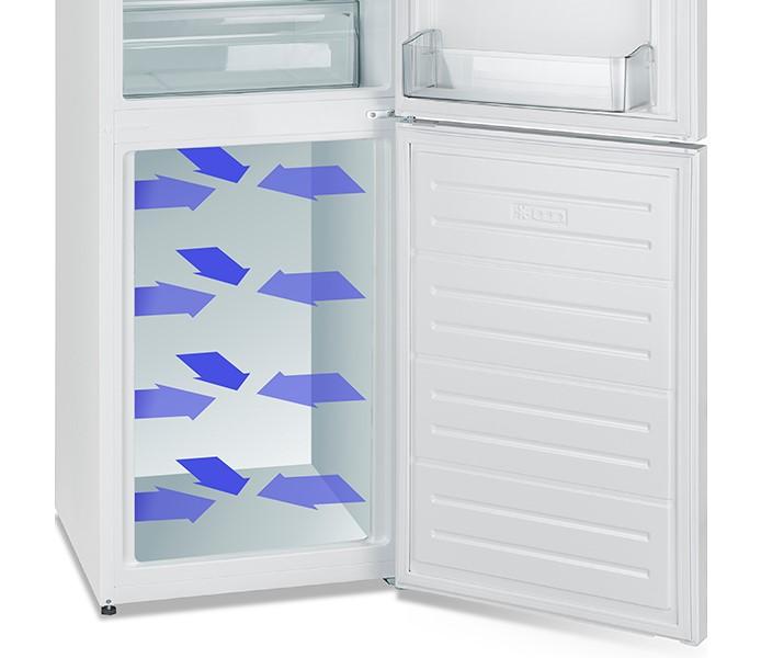 Системы охлаждения в холодильниках: какие бывают, чем отличаются и ...