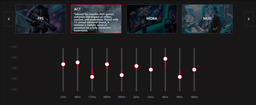 ACT