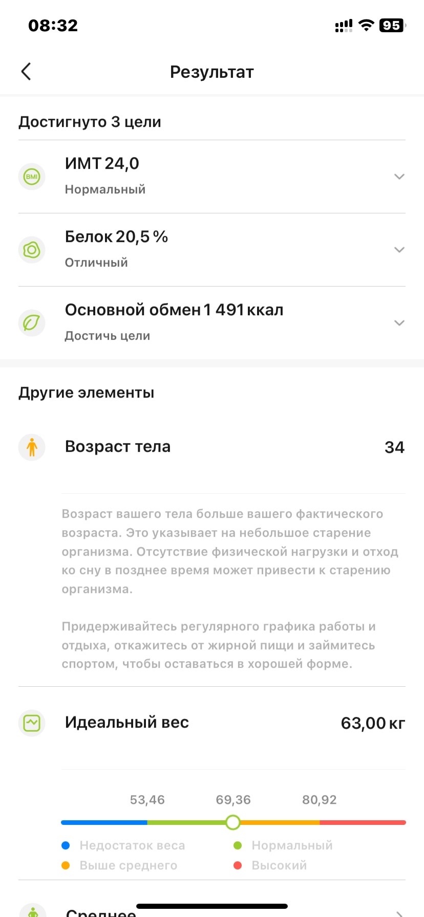 Обзор напольных весов Xiaomi Scale 2 / Техника для дома / iXBT Live