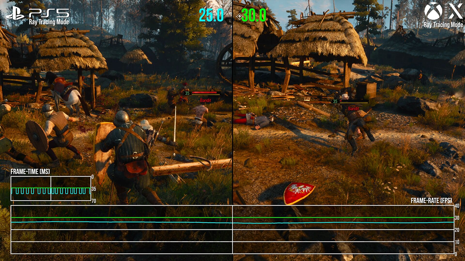 The witcher 3 fps boost фото 103