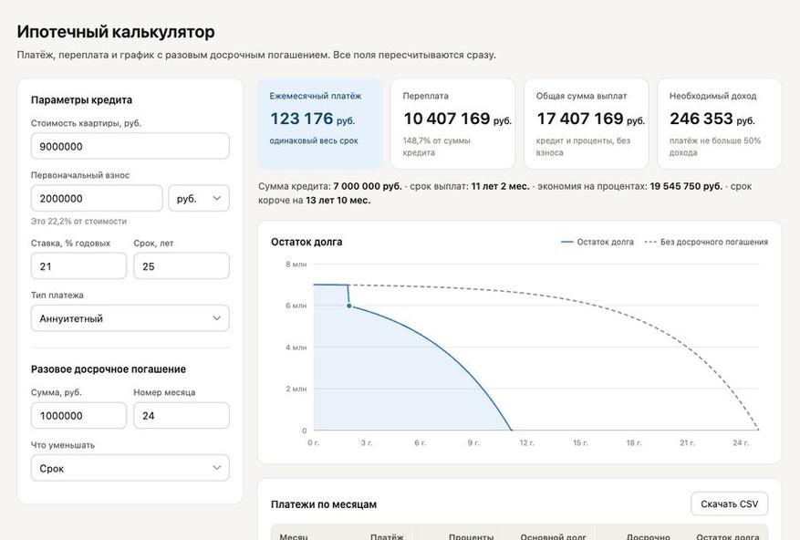 Калькулятор Claude работает внутри чата