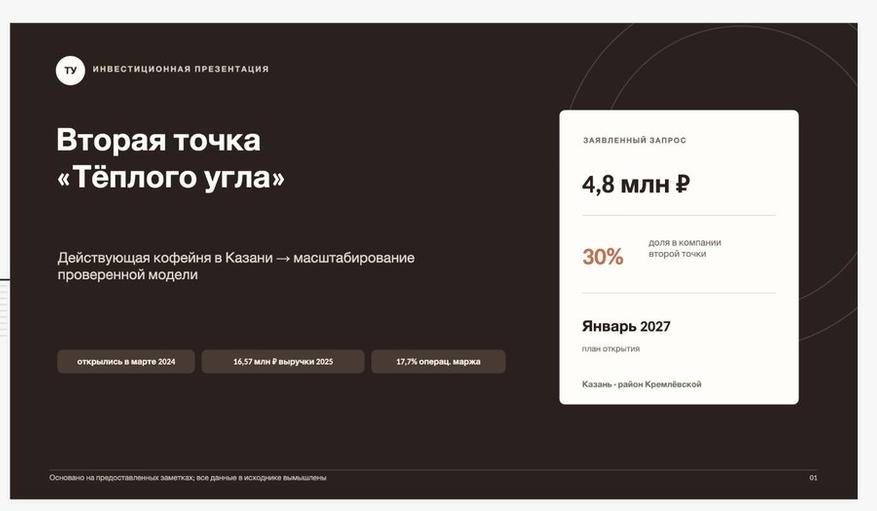 Титульный слайд от ChatGPT