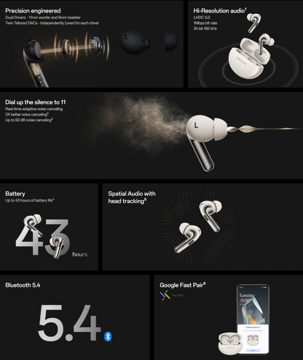 Oneplus buds pro 3 Ozon