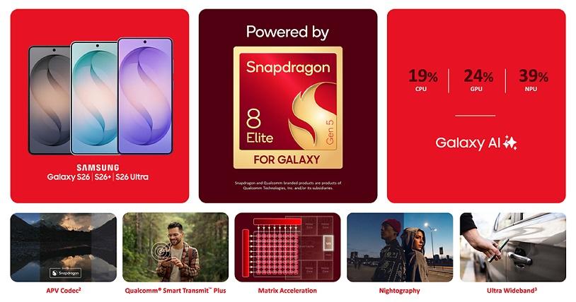 Snapdragon 8 Elite